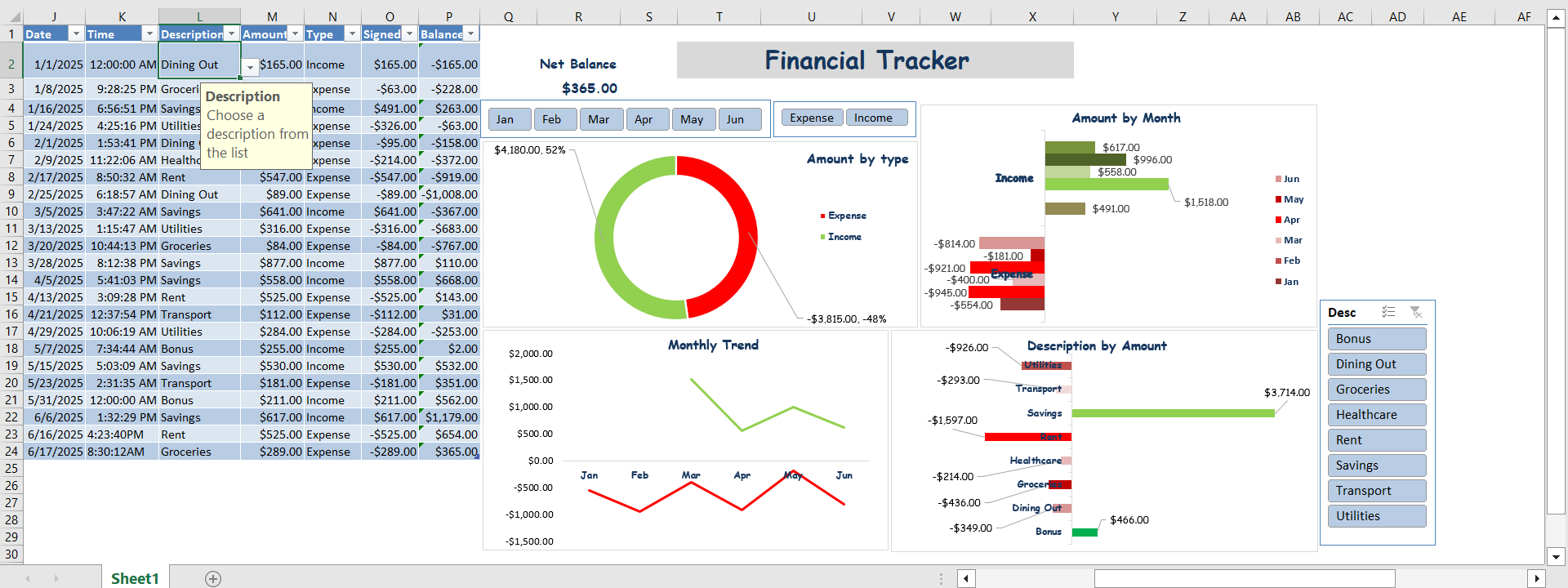 Project five Preview